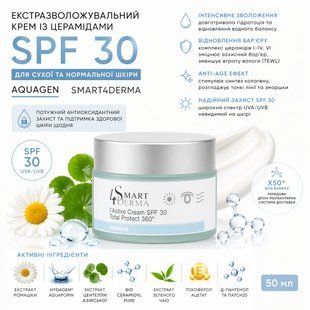 Екстразволожувальний крем із церамідами SPF 30 Smart4Derma Aquagen для сухої та нормальної шкіри, 50 мл 506 фото